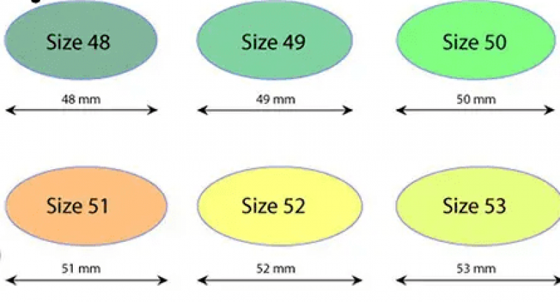 Hướng dẫn đo size lắc và vòng tay